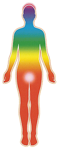 colour man
